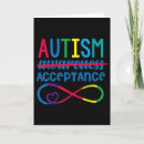 Search for disability awareness cards Aac