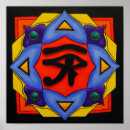 Search for eye of horus posters Protection