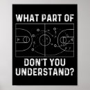 Search for ¡partes posters Fun