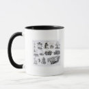 Search for science diagram mugs 19th