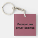 Search for genetic key rings Clone