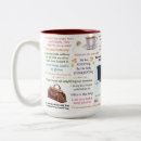 Search for oscar mugs Wilde