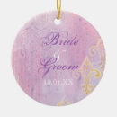 Search for save christmas tree decorations Date