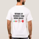 Search for under tshirts Popular