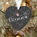 Search for vienna christmas tree decorations Wien