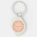Search for orange daisy key rings Girly