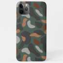 Search for army camouflage iphone cases Black