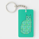 Search for lime green key rings Retro