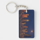 Search for full moon key rings Sky