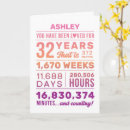 Search for 32 birthday cards Happy 32nd birthday