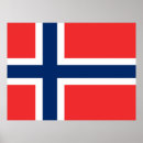 Search for norway posters Europe