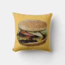 Search for cheeseburger Diner