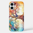 Search for spirituality iphone cases Tree
