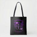Search for fundraising bags Support