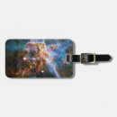 Search for solar system accessories Galaxy