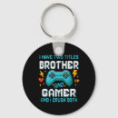 Search for virtual key rings Nerd