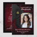 Search for trade invitations High school