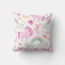 Search for rainbow butterfly Pink