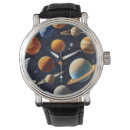 Search for outer space watches Planets