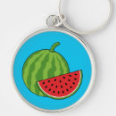 Search for refreshments key rings Summer