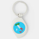 Search for country key rings White