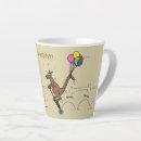 Search for kangaroo mugs Cute