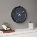 Search for jewish clocks Hebrew quote