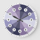 Search for learning clocks Rainbow