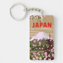 Search for fuji key rings Watercolor