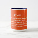 Search for type mugs Psychology