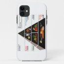 Search for diet iphone cases Healthy food