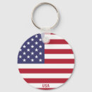 Search for state souvenir key rings Flag