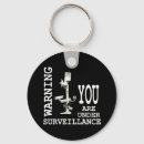 Search for camera len key rings Technology