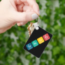 Search for periodic elements key rings Teacher