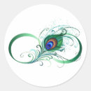 Search for peacock feathers stickers Bird