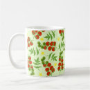 Search for bio mugs Background