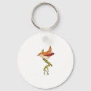 Search for perching bird Pet