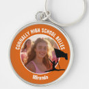 Search for flag color key rings Cute