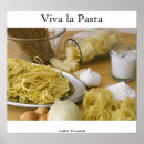 Search for spaghetti pasta posters Fettuccine