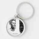 Search for frida kahlo de key rings Kahlo y calderon