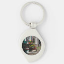 Search for a shoes key rings Clogs