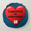 Search for survived home living Heart attack