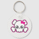 Search for pink skull key rings Kawaii