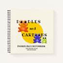 Search for christian acronyms Frog