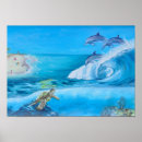 Search for aquatic posters Aquarium