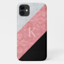 Search for batik iphone cases Watercolor