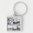 Search for bishops key rings English