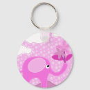 Search for patchwork rounded key rings Cute