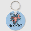 Search for body key rings Feminist