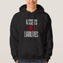Search for liability Tax